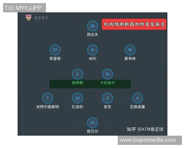 足球明星身价评估的多维度因素与市场影响分析