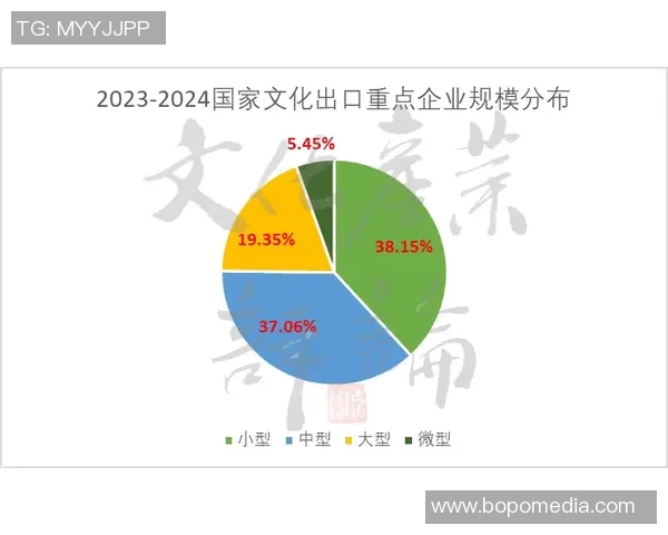 中央脉搏与南方钢铁的2019年较量与发展分析